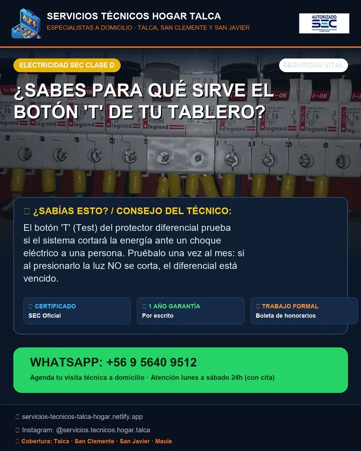 Pieza informativa: el botón t de tu tablero