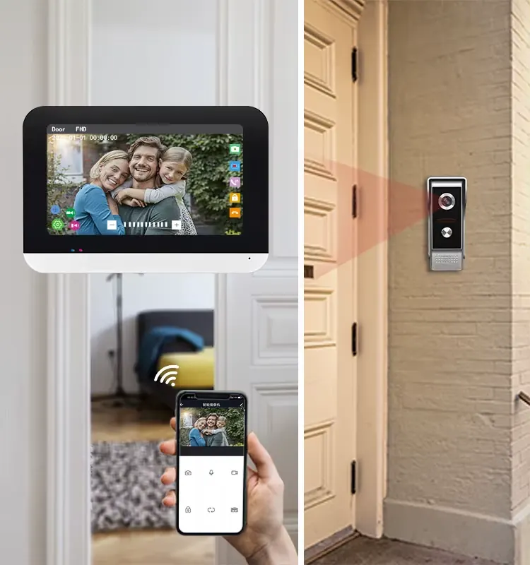 Videoportero con monitor en la casa y la misma llamada en el celular